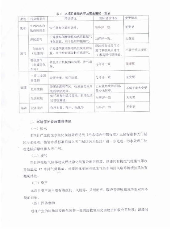 乐动体育-乐动体育平台-乐动体育APP下载
电力电子元器件生产经营项目竣工环境保护验收意见-2